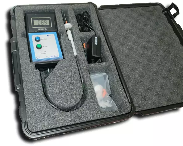 Carry case for Q3 CO2 analyzer